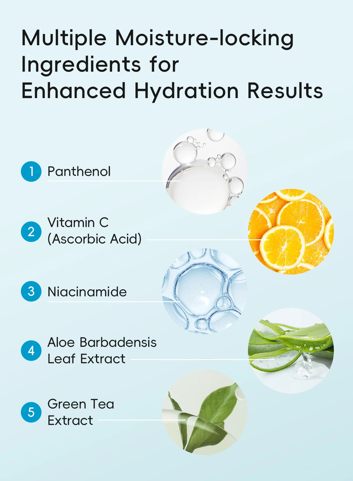 H₂O Skincare Set Deep Hydration