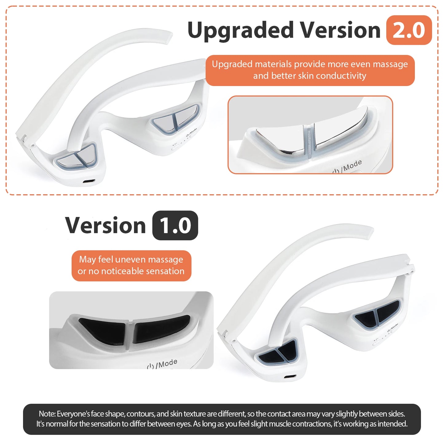 EMS Redlight Eye Massage Eyes Beauty Device