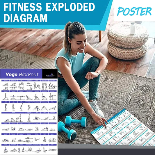 Full Body Home Gym Workout Poster Set