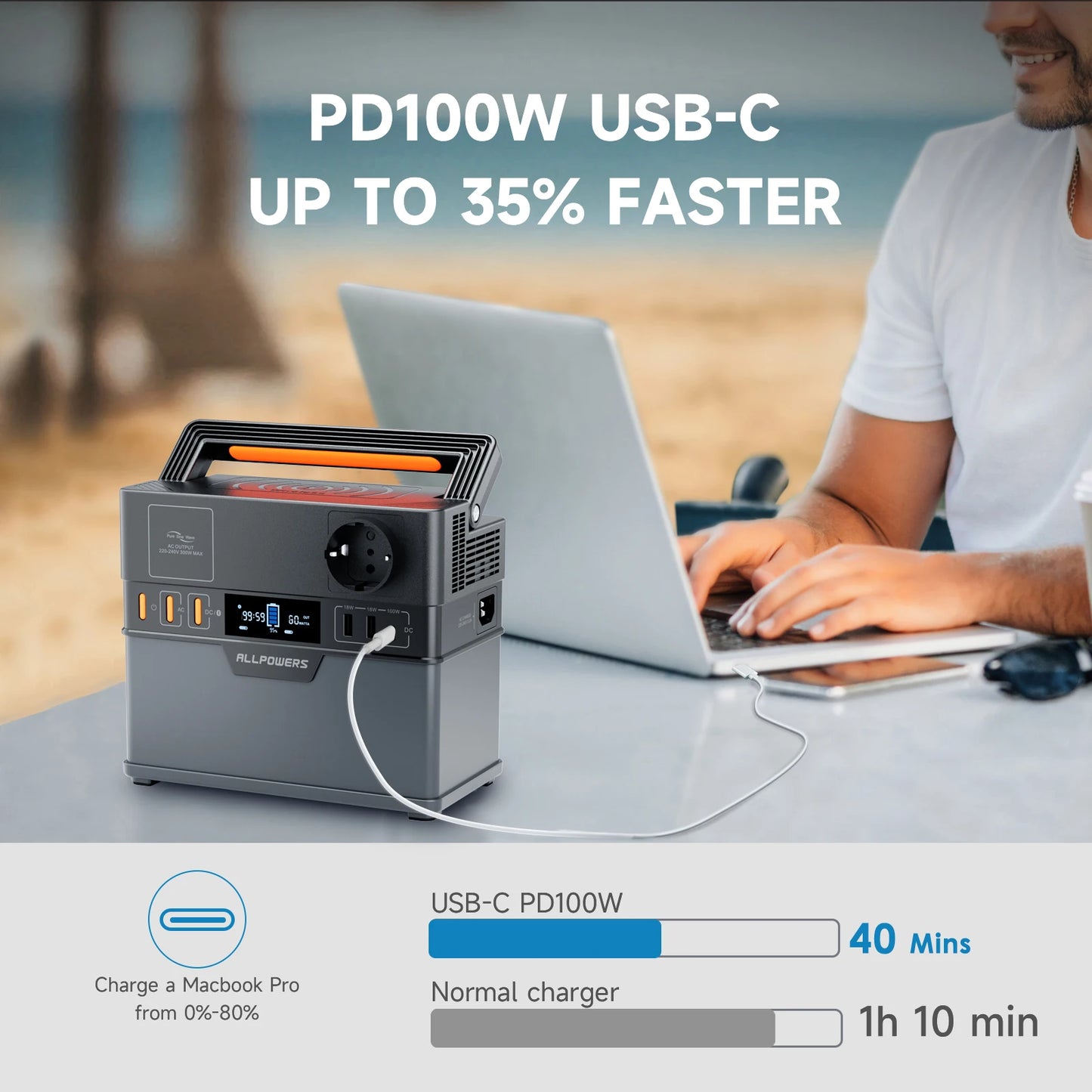 Portable Power Station 300W  Backup Battery