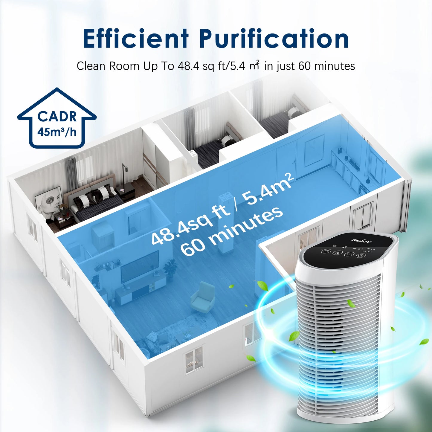 Air Purifier HEPA Filter Indoors 99.9% Removal
