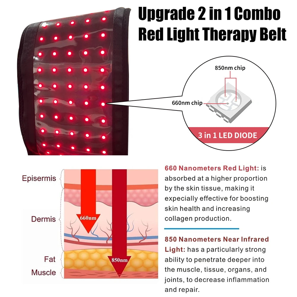 Red Light Therapy Belt for Body, Relaxing Muscle, Inflammation, Improve Circulation