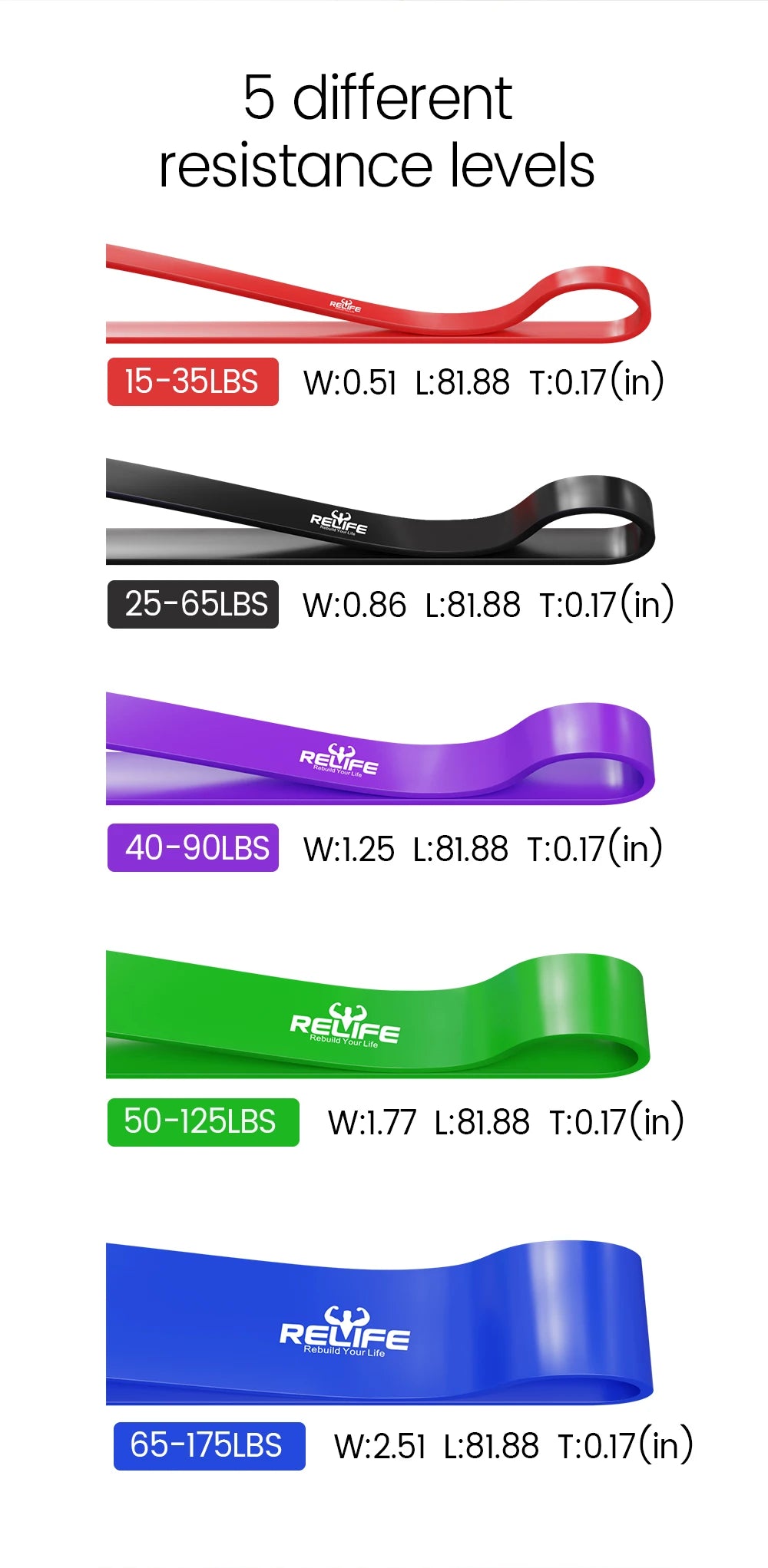 Resistance Bands 5 Pull -Up Assist