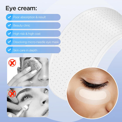 Microneedle Eye Patches Hyaluronic Anti Wrinkles