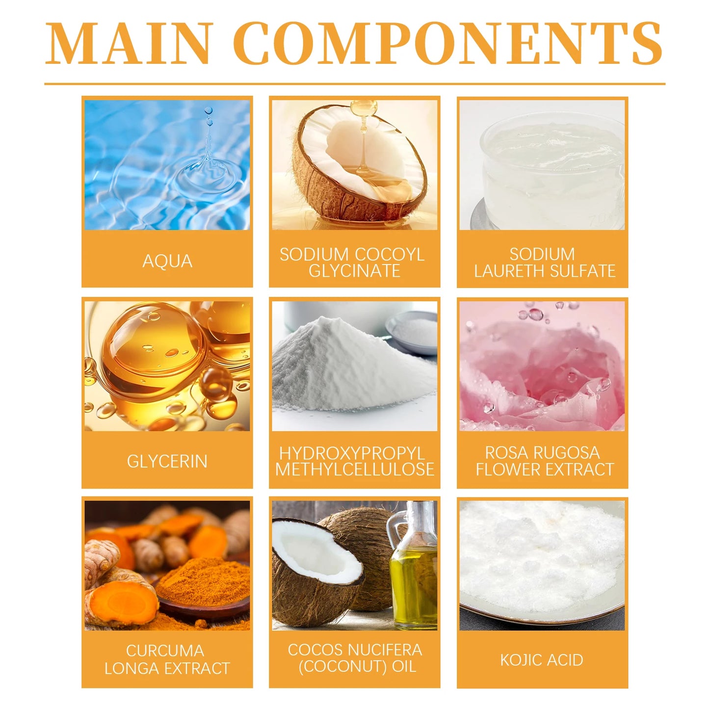 Turmeric Cleanser Exfoliating Face Wash Kojic Acid