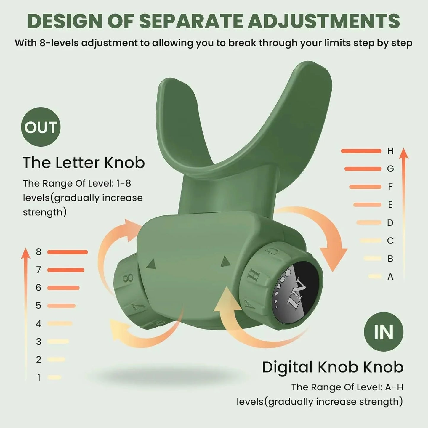 Breather Trainer with Adustable Inspiratory/Expiratory Vibration Fitness