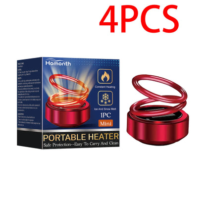 Portable Molecular Heater Solar Powered Windshield Defroster