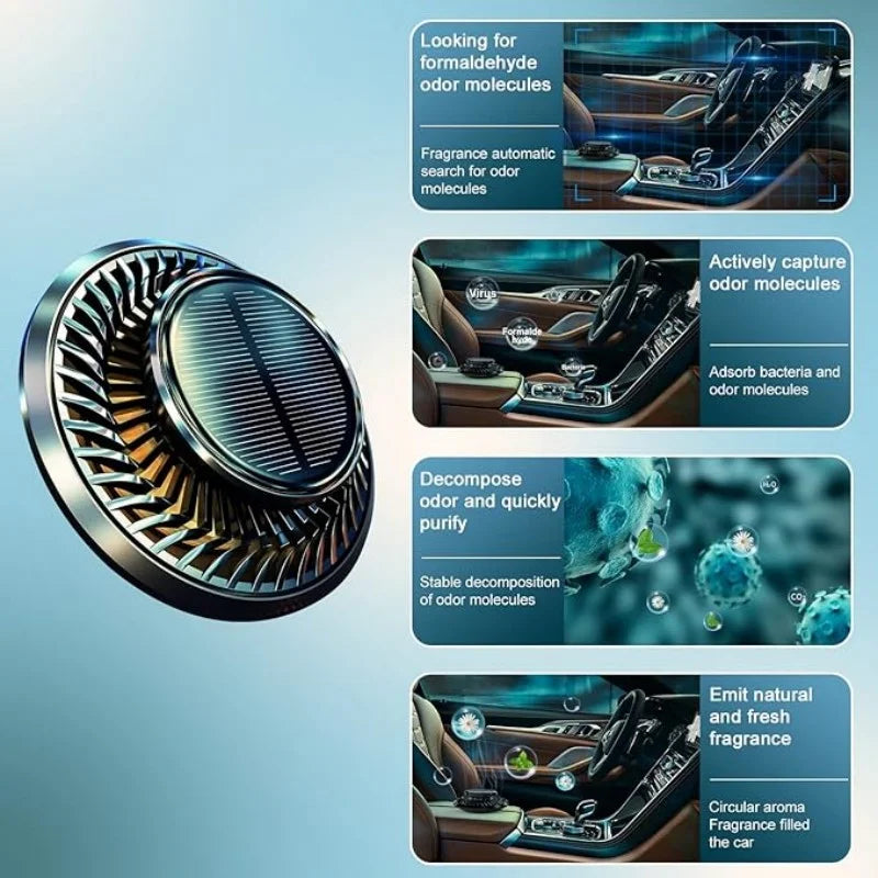 Aromatherapy Solar Auto Rotating Car Air Freshener