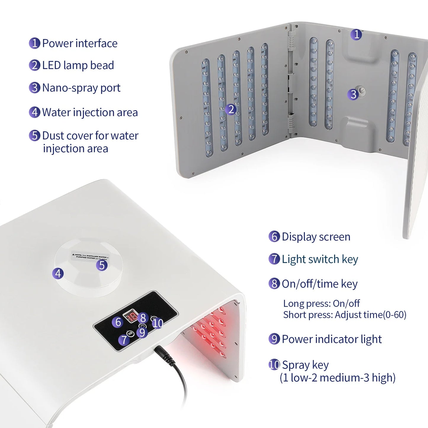 Foldable 7 Colors LED Photon Machine Face