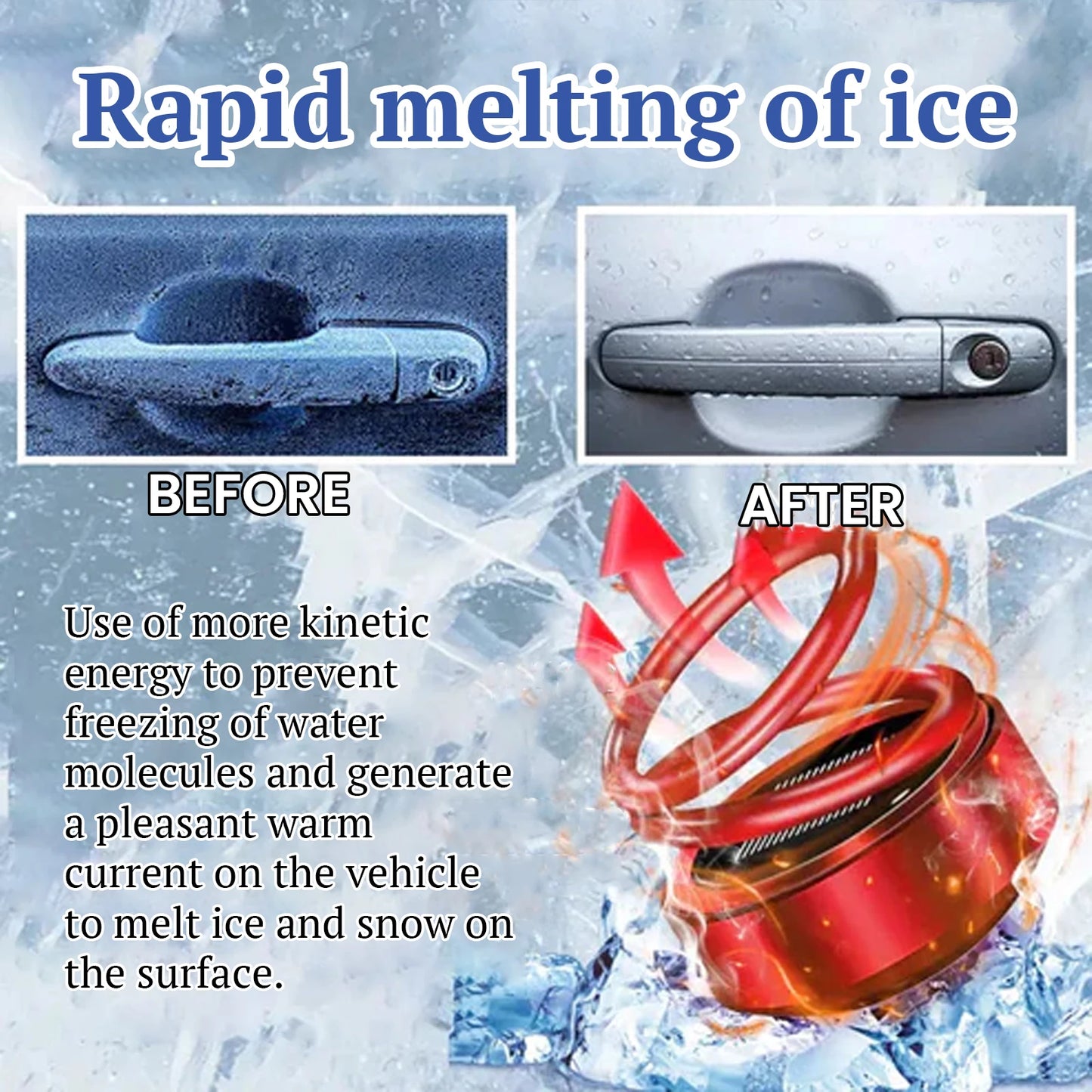 Portable Molecular Heater Solar Powered Windshield Defroster