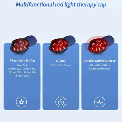 Red Light Therapy Device Treatment Machine Cap