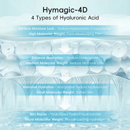 H₂O Skincare Set Deep Hydration