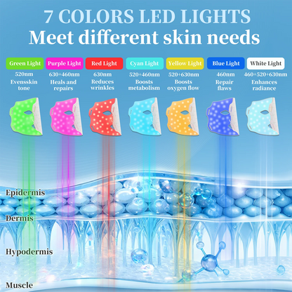 Portable 7 Colors Red Light Therapy Mask