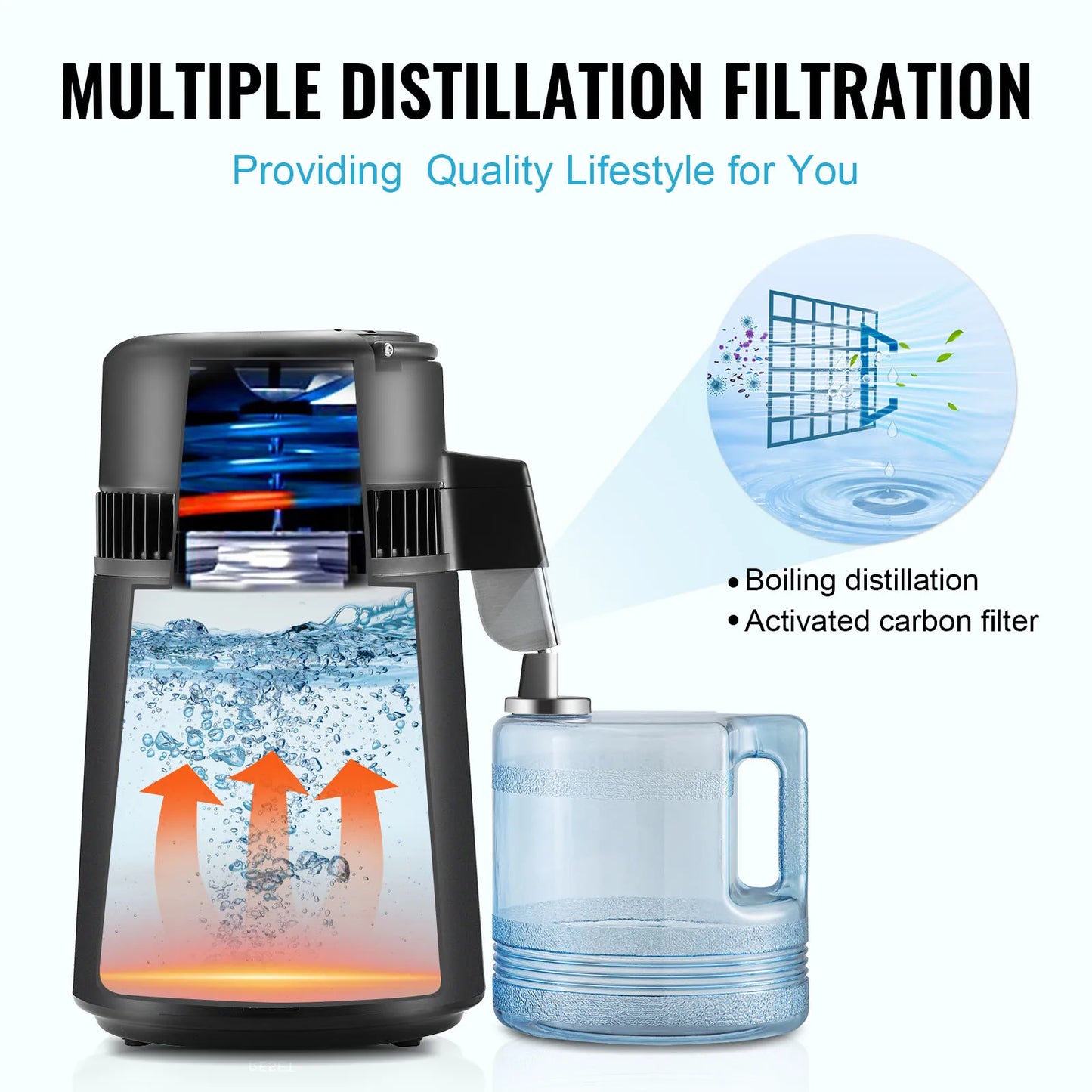 Water Distiller 1.05 Gallon Pure Water Purifier