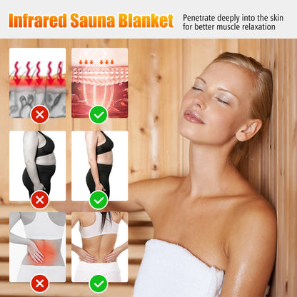 Infrared Sauna Blanket w/ Sleeves Wraps 90-180°F