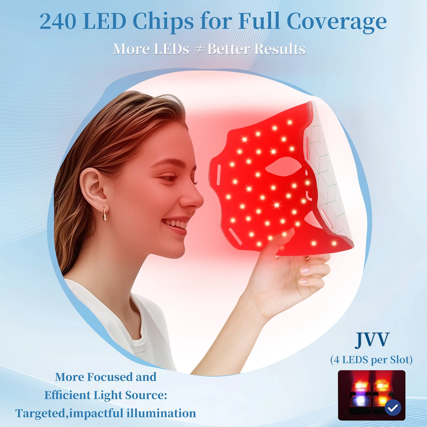 Portable 7 Colors Red Light Therapy Mask