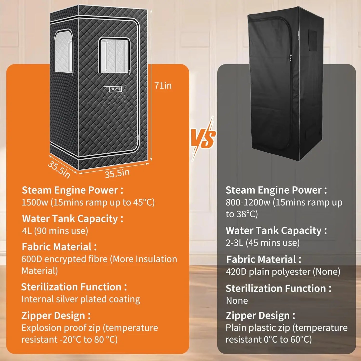 Portable Home Sauna Box With Remote Control