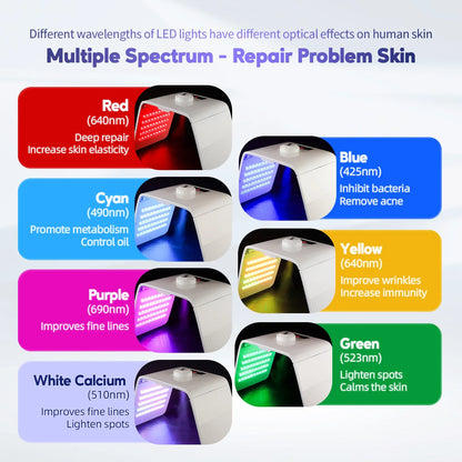 Foldable 7 Colors LED Photon Machine Face