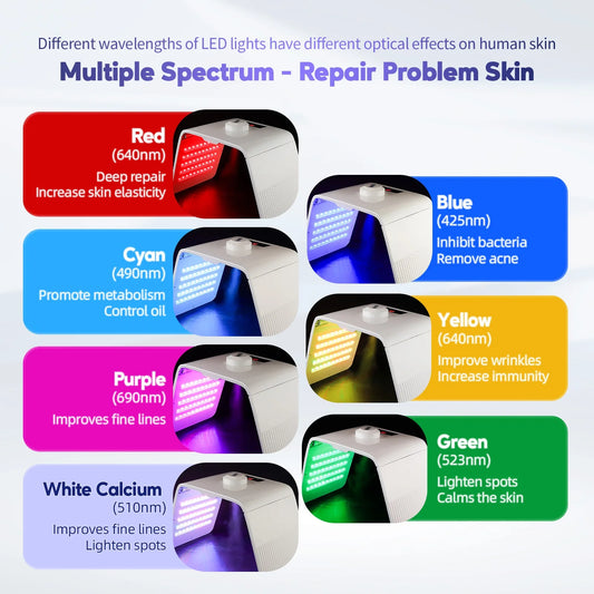 Foldable 7 Colors LED Photon Machine Face