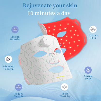 Portable 7 Colors Red Light Therapy Mask