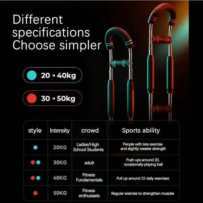 Adjustable Home Fitness Strengthener for Arm Exercise