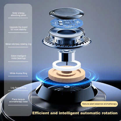 Solar Lasting Rotating  Car Essential Oils Diffusers